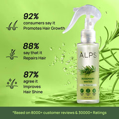 Rosemary Water, Hair Spray For Regrowth Buy 1 Get 2 Free