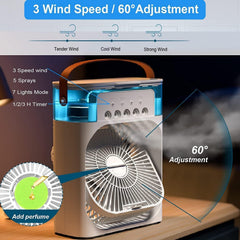 Portable AC Fan