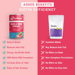Biotin Gummies | Nourish Hair & Skin