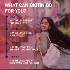 Biotin Gummies | Nourish Hair & Skin