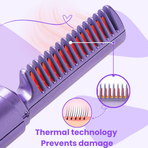 Meneflix Portable Mini Hair Straightener Comb