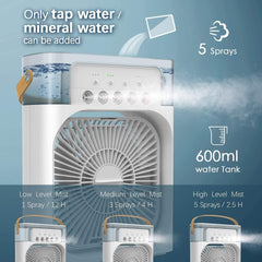 Portable AC Fan