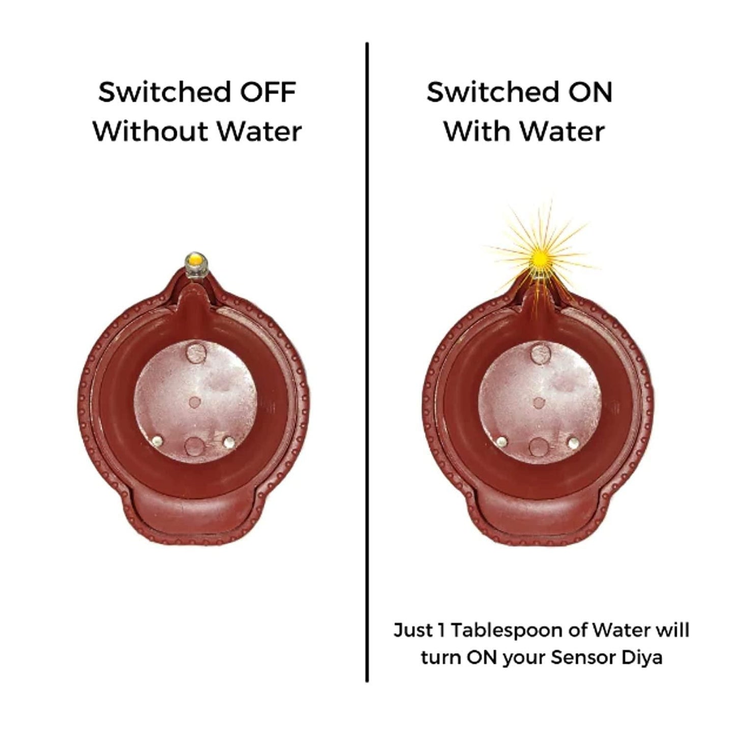 LED Light Water Sensor Diyas.